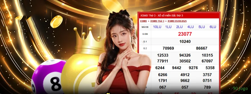 Blackjack Digital vs Ao Vivo